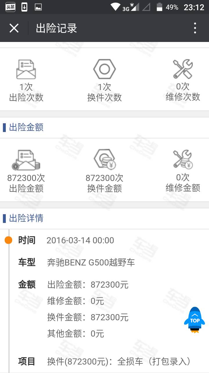 汽车上一年度投保了哪些保险,出过哪些险是可以查询的,车主只要给保险