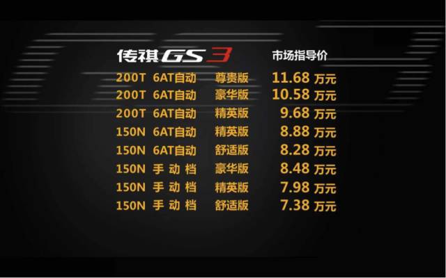 传祺GS3发起battle，谁敢来diss？
