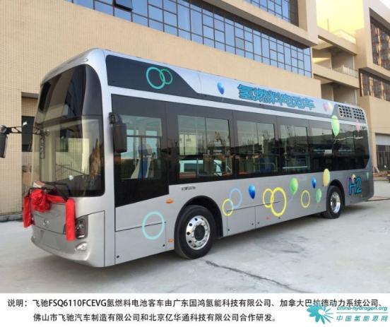 國產氫燃料電池車正式上路了,純電動車終將被取代?