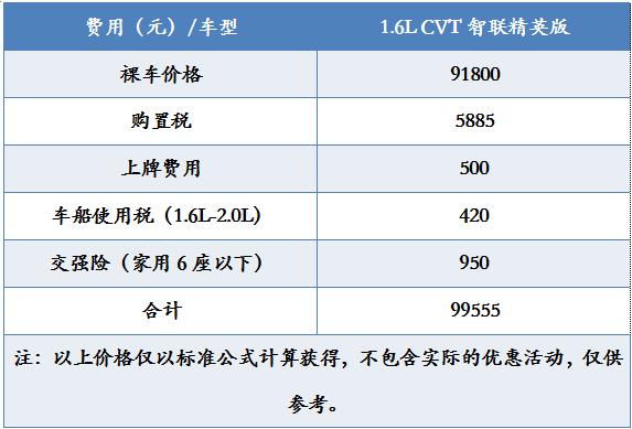启辰d60购车手册16lcvt智联精英版