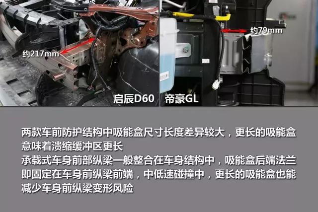 技术控福利最详细三大件拆解对比案例