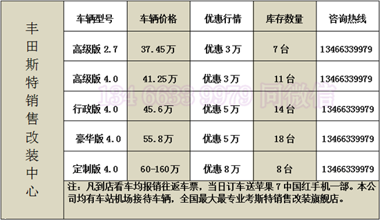 丰田考斯特23座报价图片