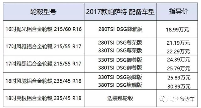 大尺寸轮毂真有看起来那么好 换之前一定看看这个 易车