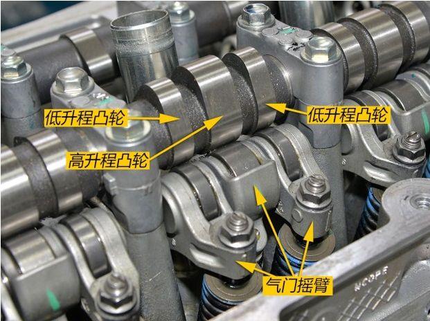 别踩了,本田i-vtec的爆点不存在的!