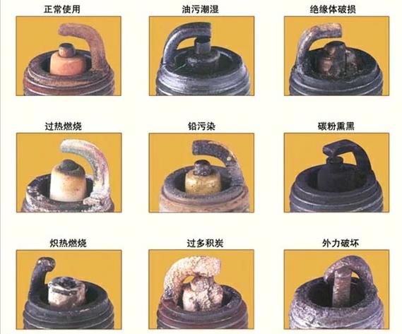 更换火花塞有哪些猫腻看看你中招了没有