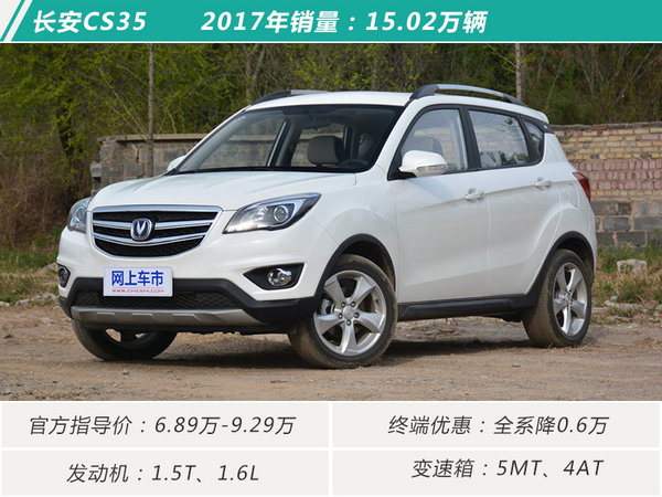 小型suv销量排行榜2017_2017年小型suv排行榜