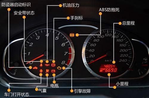 汽车中的警报信号灯一次让你认个够