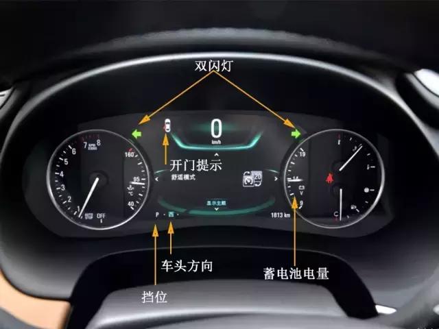 掃盲丨汽車儀表盤上的這些標誌你認識幾個