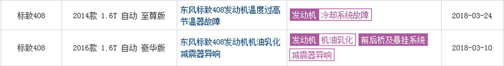 烧机油排行榜_汽车常识普及:最新十大烧机油车排名2021烧机油最狠的十款车