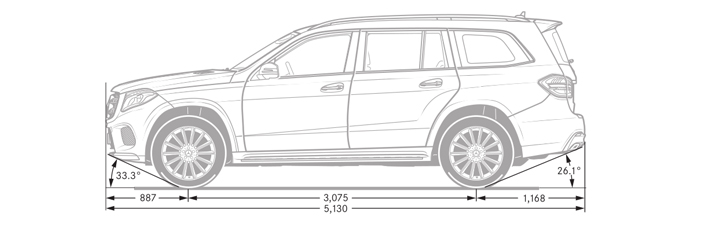 2018款加版奔馳gls450全尺寸suv最新動力參數巔峰讓利_汽車江湖