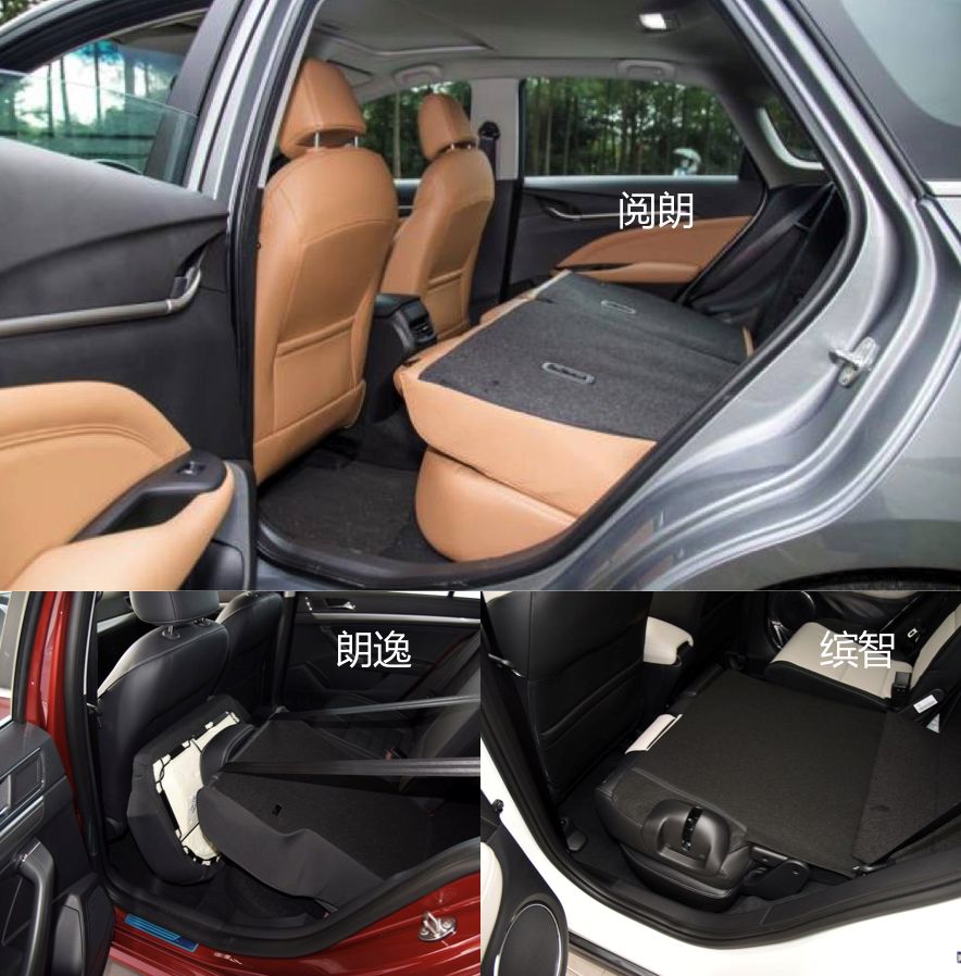 手持10w如何选车现在给你一个很不错的选择