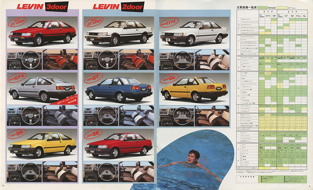 武内树的座驾有多慢 Ae85输的又何止是马力 易车