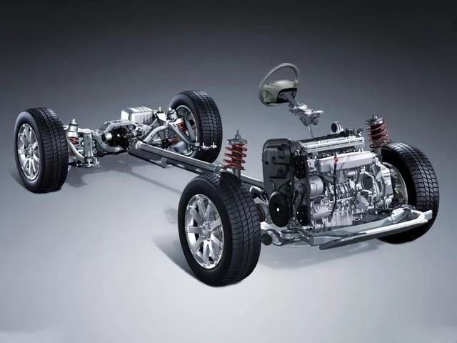 底盘有四大系统,你知道是那些吗?