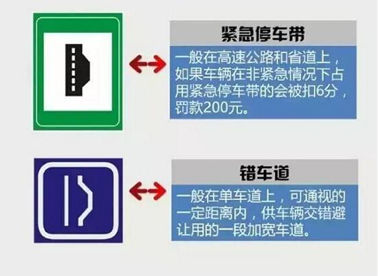 窄路和窄桥的图标图片