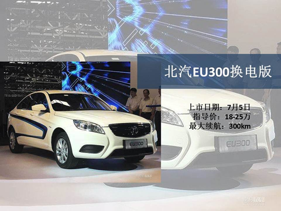 北汽新能源eu300換電版