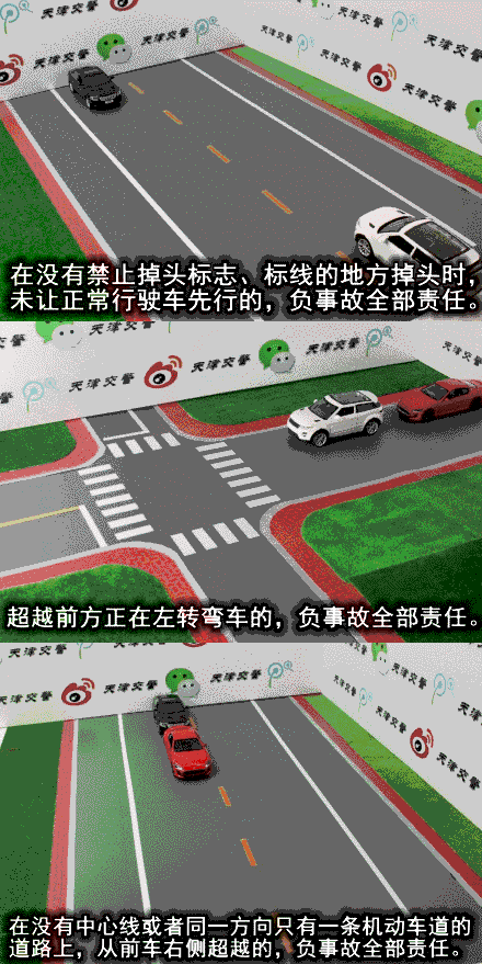 gif图片演示27种全责交通事故