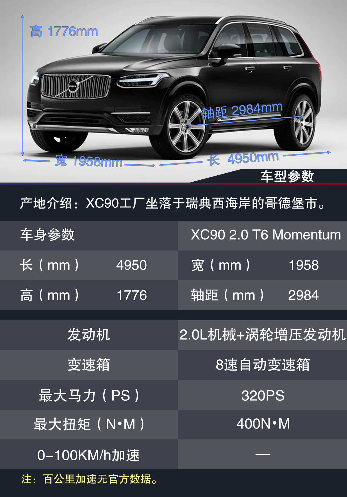 2021款沃尔沃xc90参数图片