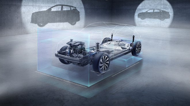 什么是模块化平台?模块化平台有什么用?