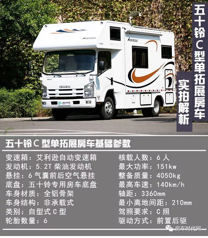 基本参数标准配置该房车底盘采用前双气囊空气悬挂,后四气囊的空气