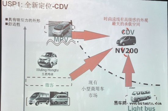 微客报价在电商领域的应用与影响