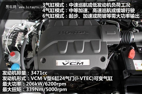 令人称道的35l vcm v6发动机