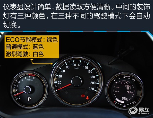 不酷的青春跟咸鱼有什么区别四款高颜值紧凑型轿车推荐