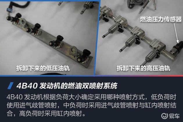  广汽三菱奕歌4B40发动机特点 _三菱4b40发动机评测_三菱4G1发动机应用