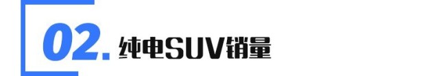 10月销量排行_2021年7月印度汽车销量排行榜前25,铃木有10款入榜,丰田1款入榜