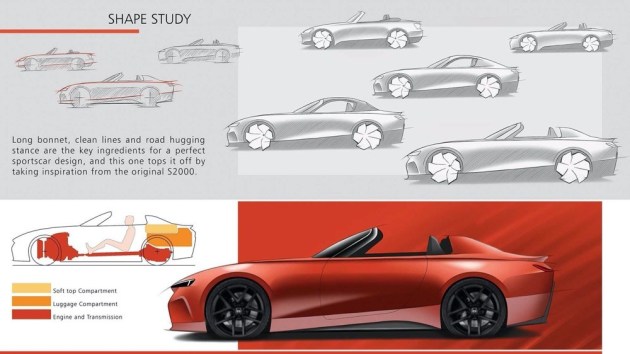 全新本田s00跑车渲染图全新设计语言更具侵略性 易车