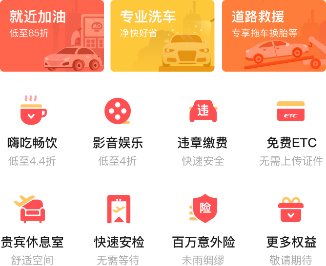 易车MO卡会员权益