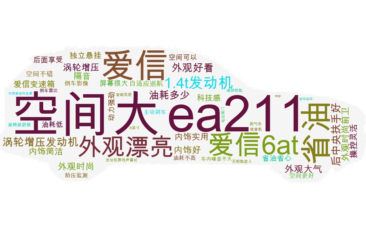 WORDCLOUD1594684527707.jpg