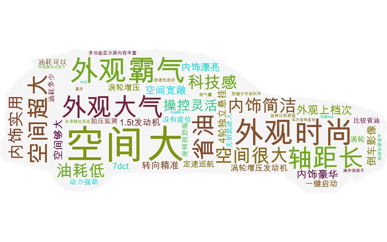 WORDCLOUD1595720023598.jpg