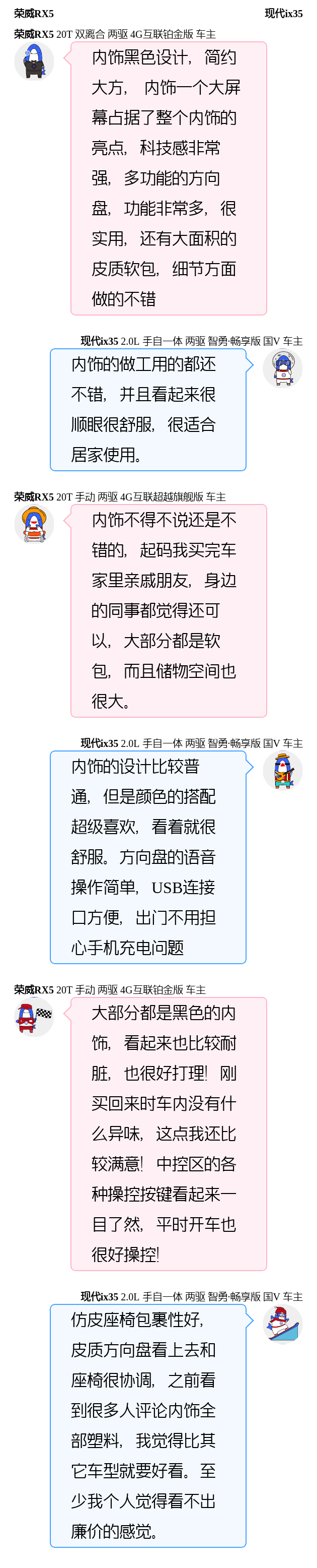 RX5 VS ִix35ʵɸɽ߶Ծ