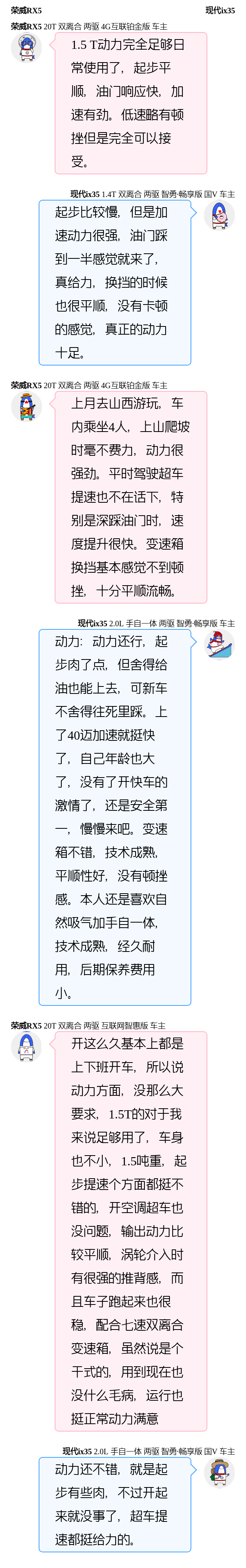 RX5 VS ִix35ʵɸɽ߶Ծ