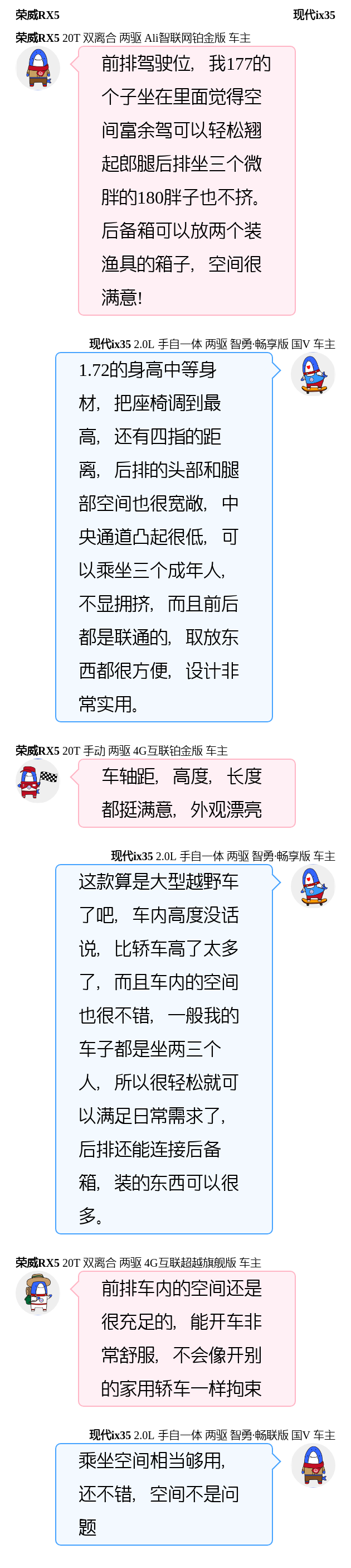 RX5 VS ִix35ʵɸɽ߶Ծ