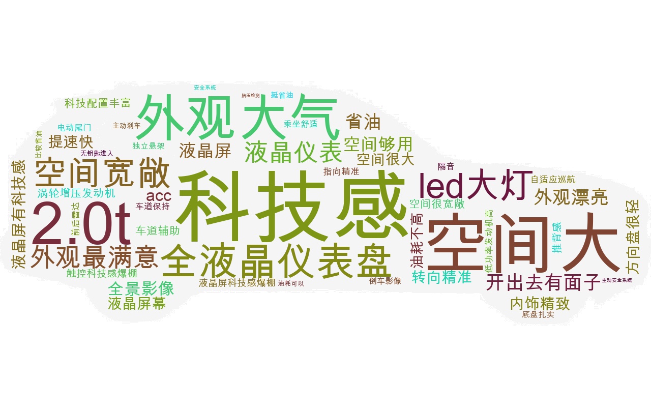 WORDCLOUD1596238435666.jpg