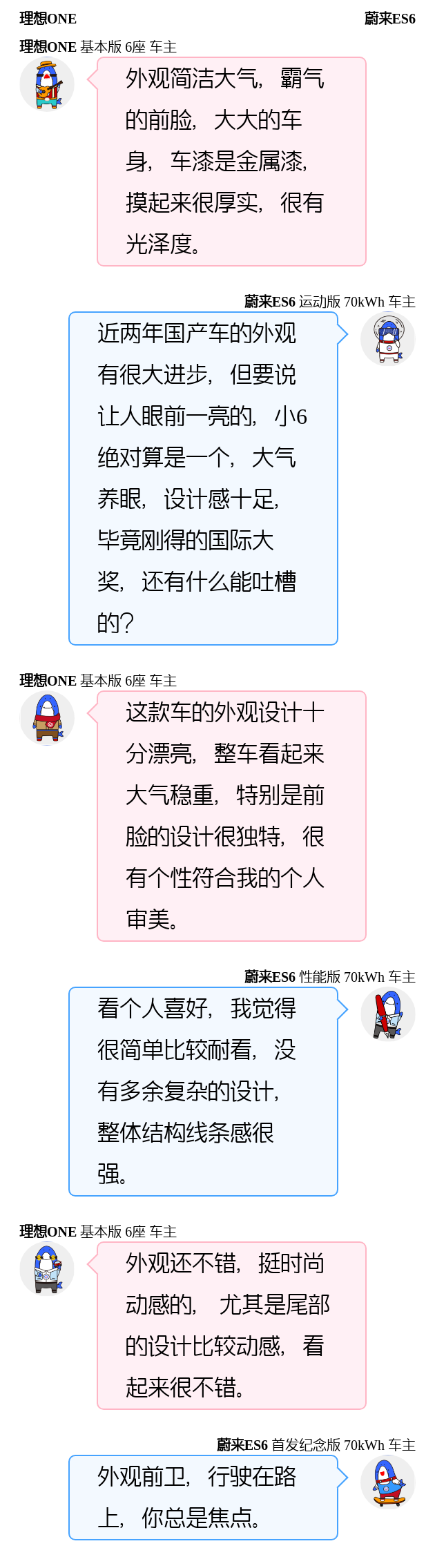 理想ONE对比蔚来ES6,实力派干将的王者对决!