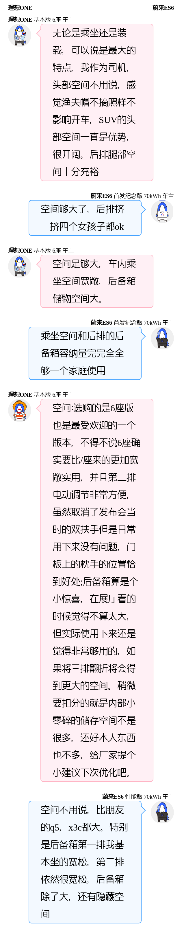 理想ONE对比蔚来ES6,实力派干将的王者对决!
