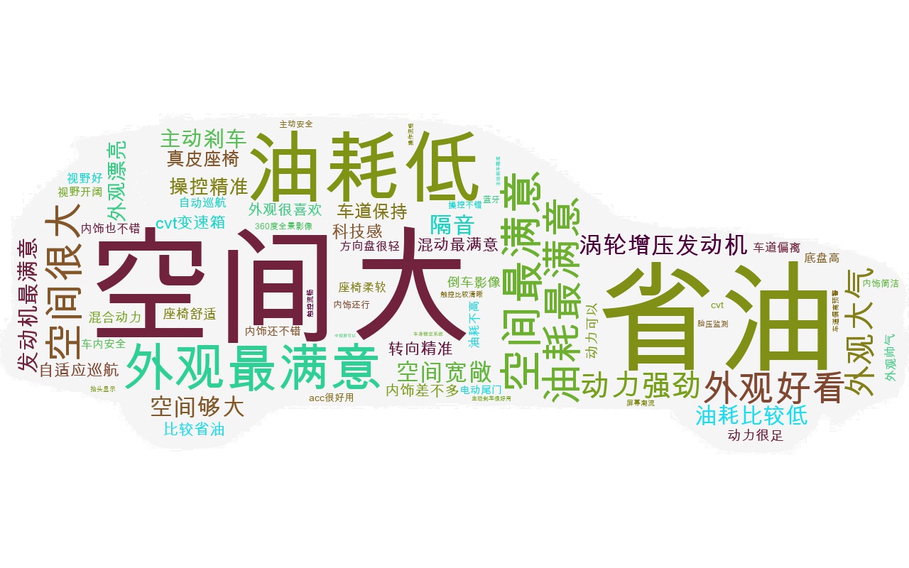 合资紧凑型suv就看他价格是在16 98万元左右 易车