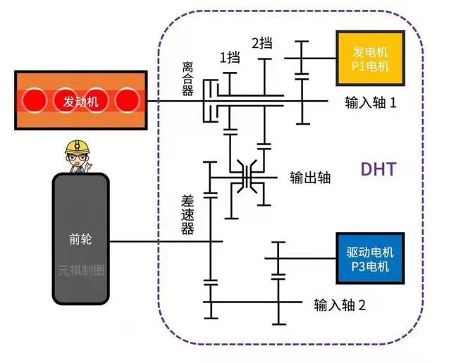 服务器为何会屏蔽DHT？探究其背后的原因与影响