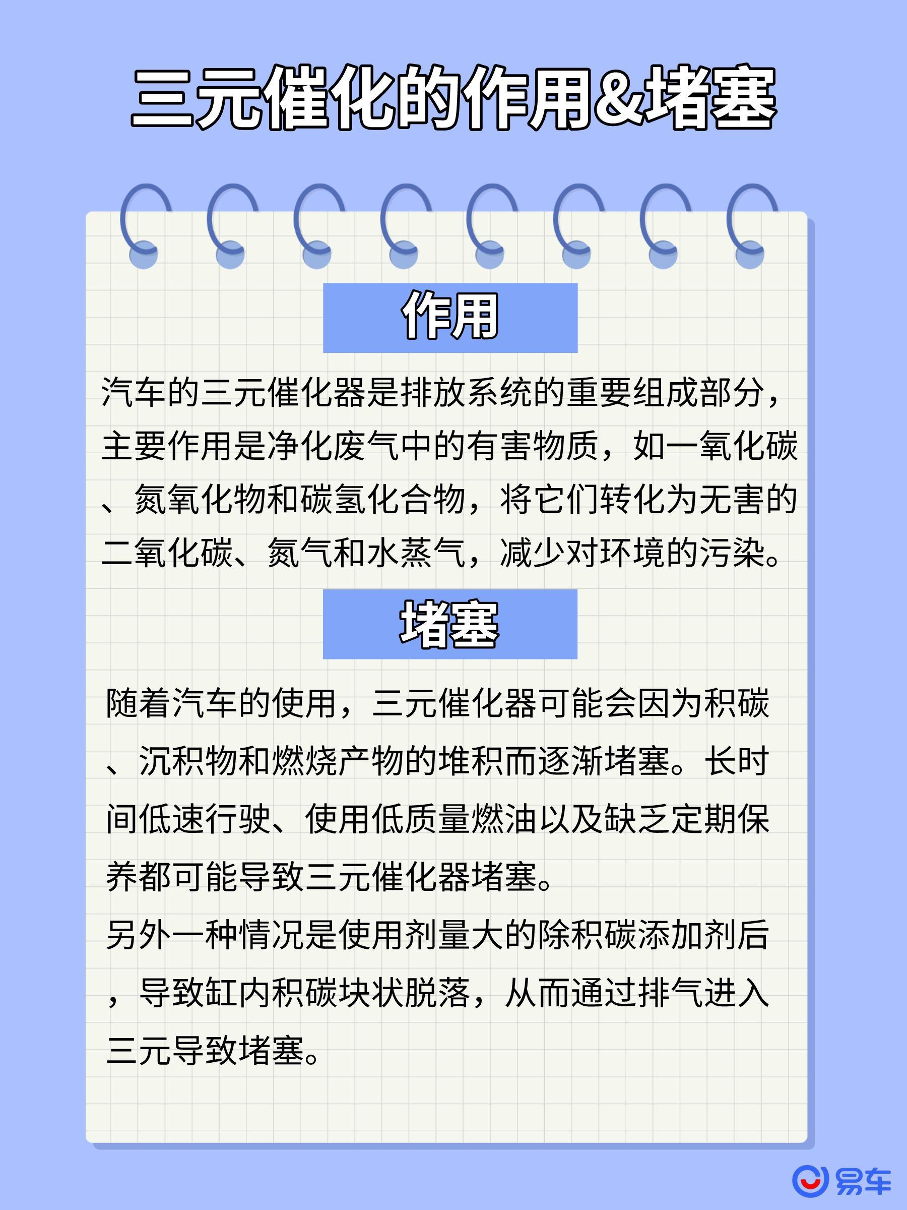 三元催化器有什么作用图片