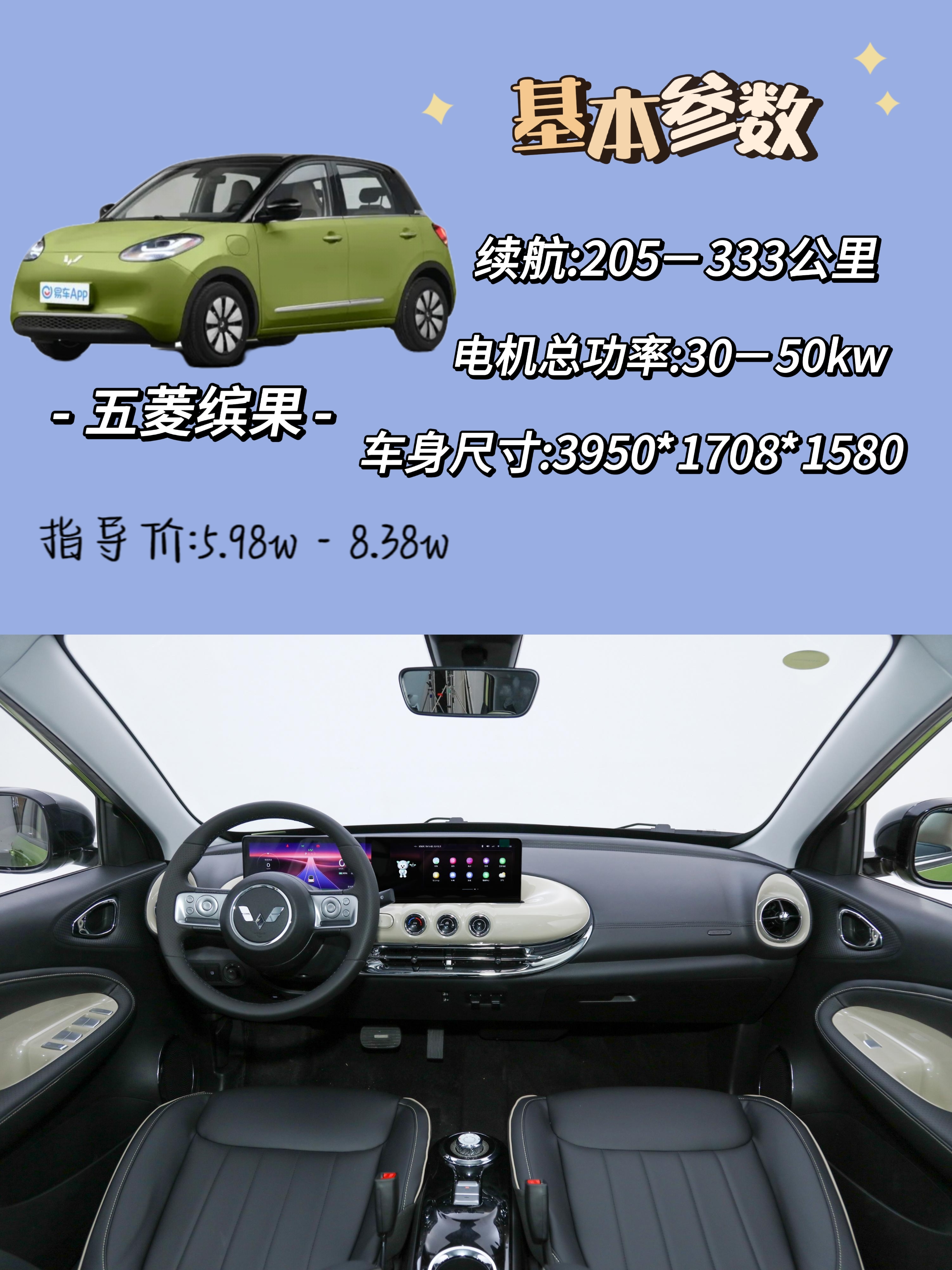 除了五菱缤果,还有这些可爱好开小电车!_宝骏kiwi ev社区_易车社区