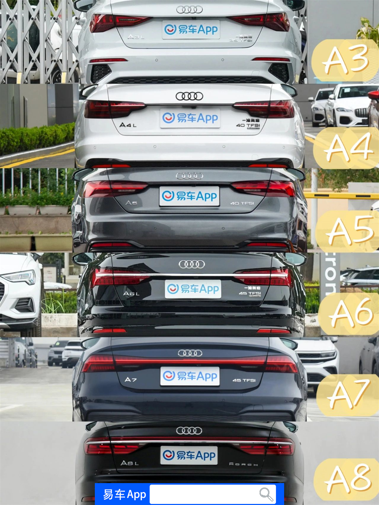 A3、A4、A5、A6、A7和A8，奥迪车型的区别和优缺点_汽车杂谈社区_易车社区