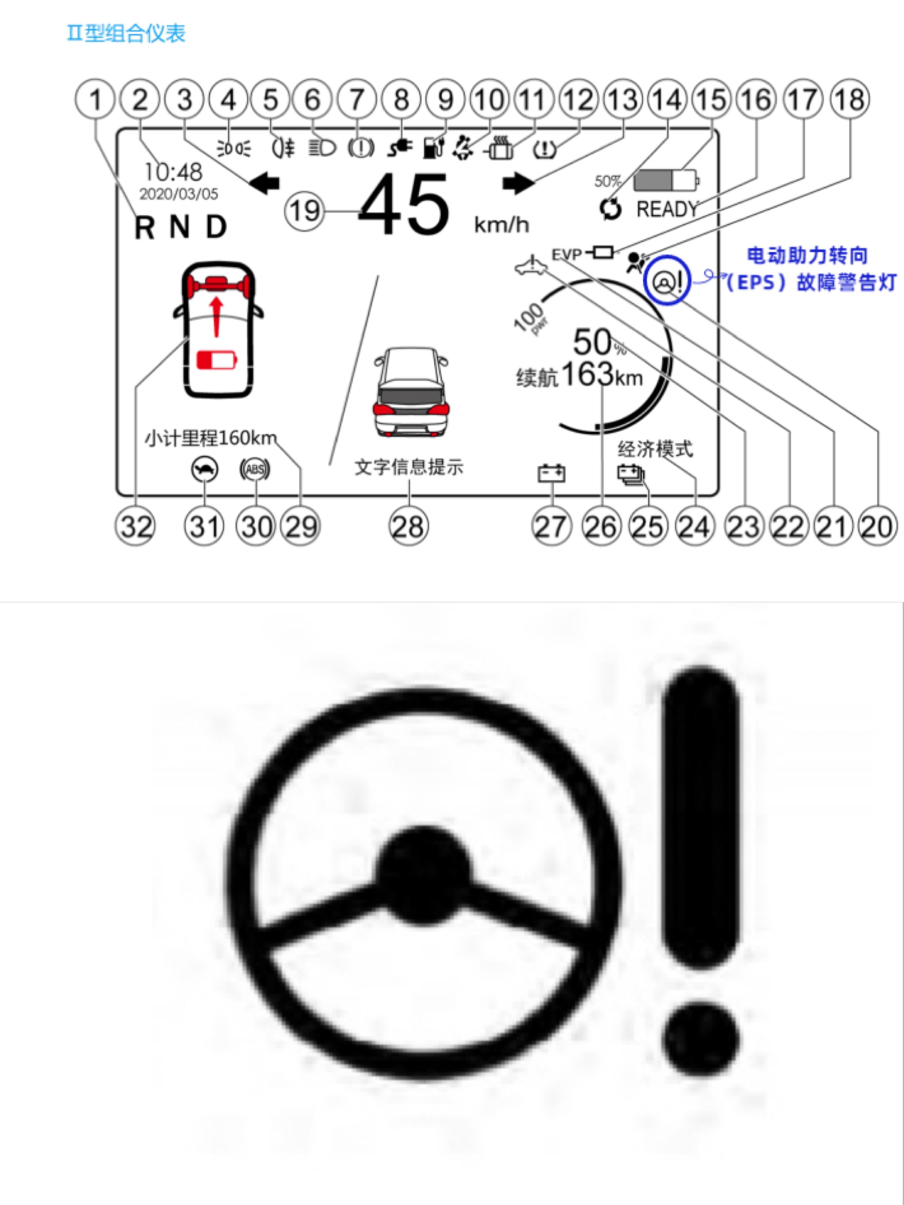 五菱故障灯图解图片