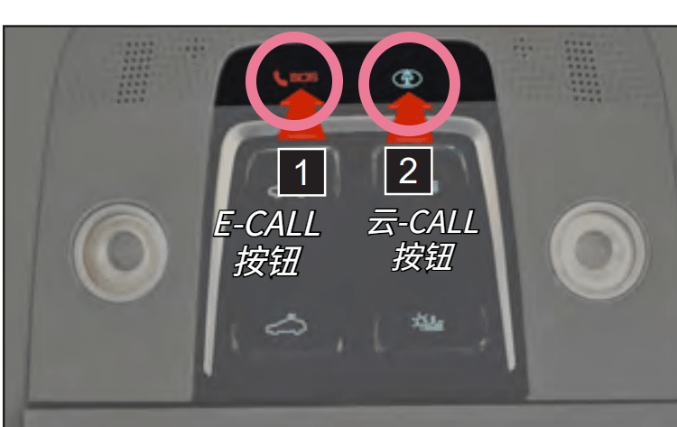 宋PLUS的E-call云-call开关在哪里？_宋PLUS社区_易车社区