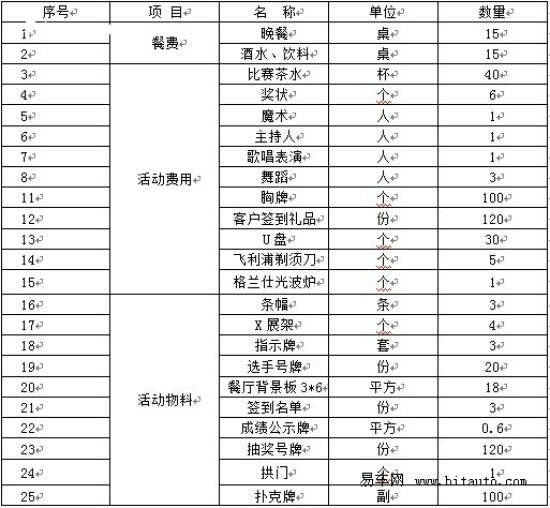 常州酒类批发市场的最新动向