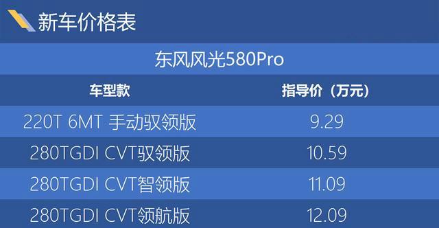 东风风光580pro,我就问一句,这个车内电视您是认真的?_易车
