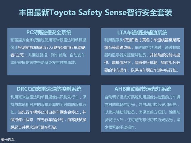 这项配置让你无法拒绝雷凌体验全新换代雷凌tss智行安全 易车