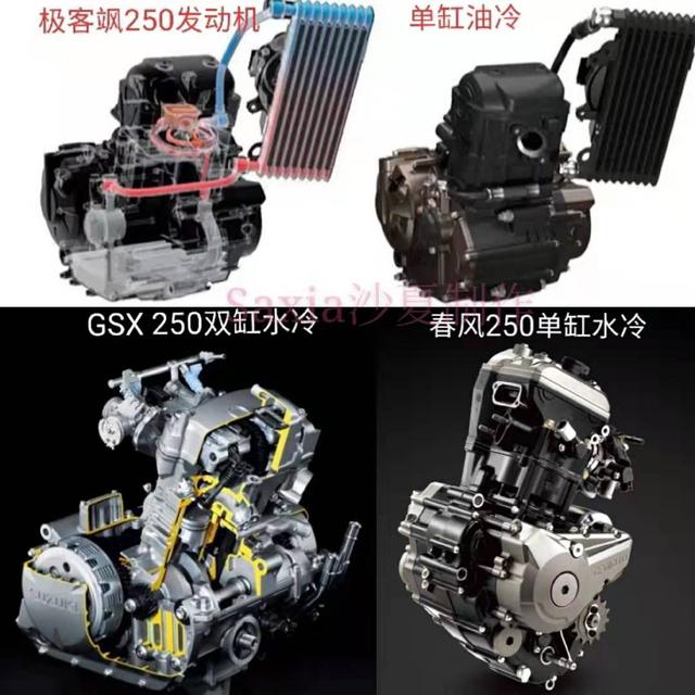 铃木gsx250r末日铃木极客飒250阿普利亚gpr250春风250sr将来临