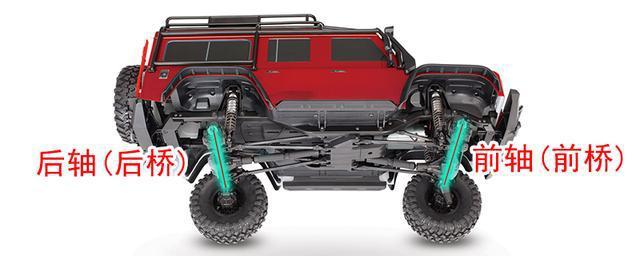 什么叫一轴车 小轿车车轴数是几个 易车